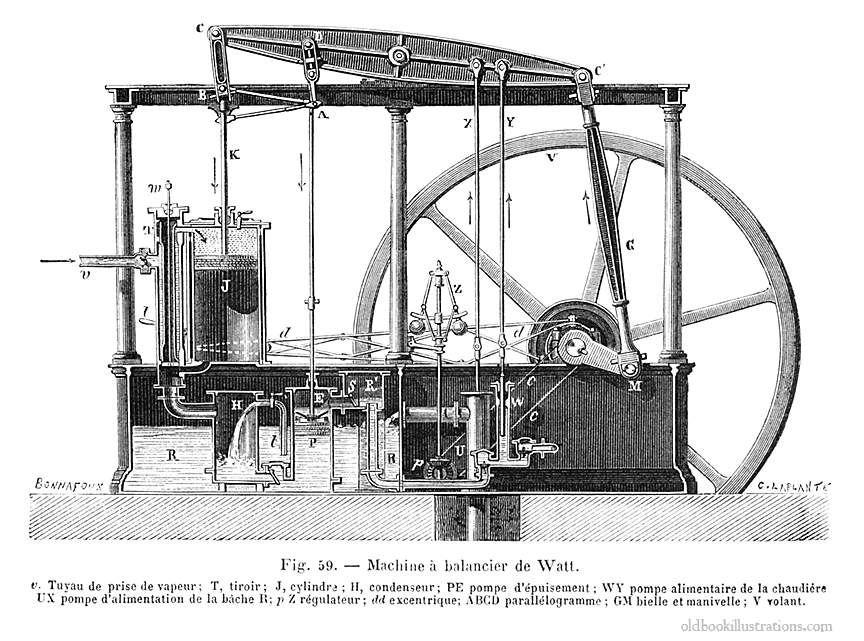 model-of-the-watt-steam-engine
